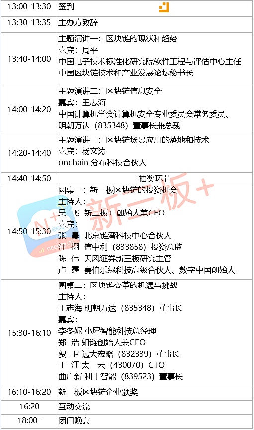 2018首届新三板区块链投资高峰论坛
