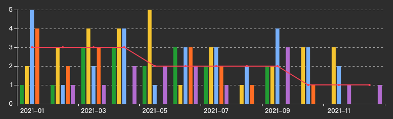 截屏2021-12-20 11.25.50.png